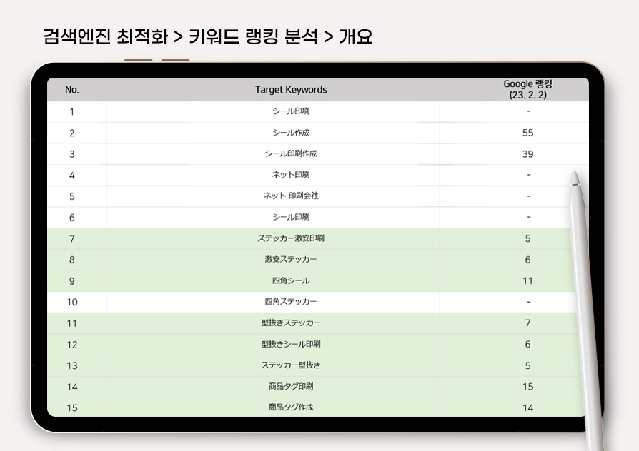 문구류 검색엔진마케팅